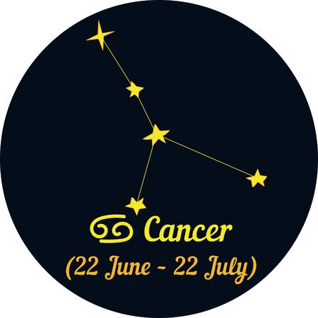 Tradition Meets Tinder: Astrology in the Modern UK Dating Scene