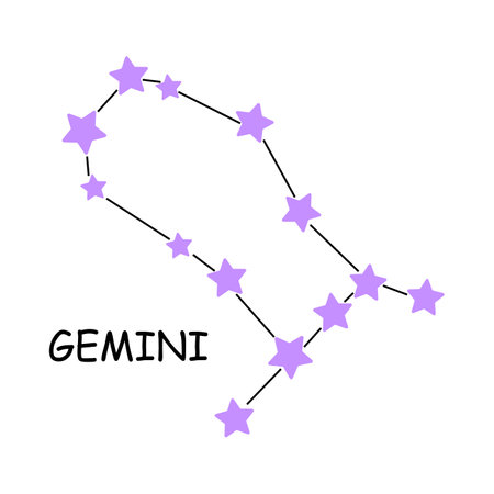 The Meaning of Venus Retrograde and Its Influence on Relationships in Modern UK Society