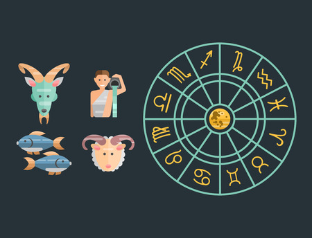 Astrology Basics: Understanding Zodiac Signs and Their Traits