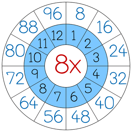 Numerology and Same-Sex Relationships: Inclusive Compatibility Insights in Britain
