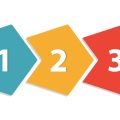 Retrofitting Routine: Planning Your Year Around the Retrograde Calendar in the UK