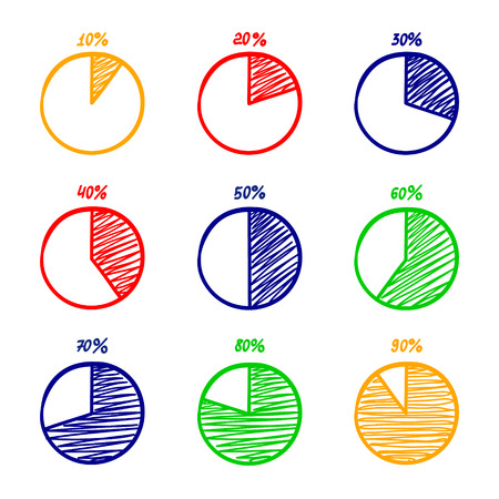 Prime Ministers and the Mandate of the Planets