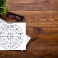 Astrology and the British Sense of Identity: Regional Variations in Horoscopes
