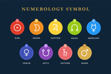 Pythagorean Numerology and Rational British Spirituality