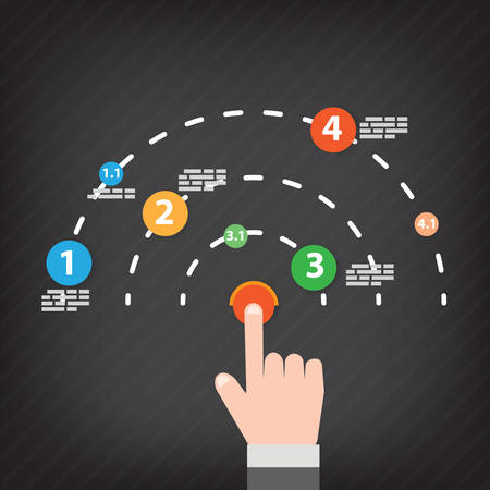 A Palm Reader’s Station: Tools and Presentation