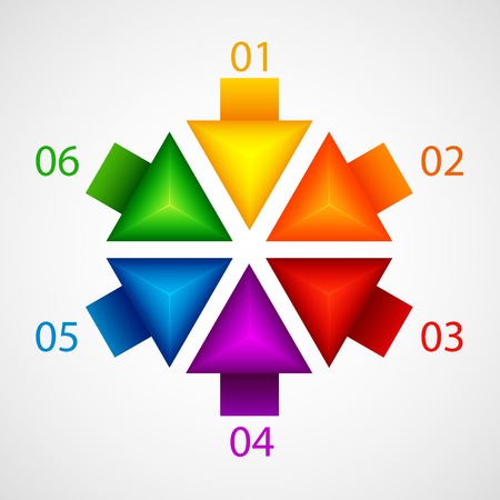 Contrasting Eastern and British Perspectives on Aura Colours