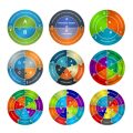 Astrology for British Millennials and Gen Z: Birth Chart Trends and Challenges