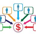 Numerology in Navigating Job Changes and Promotions in the UK