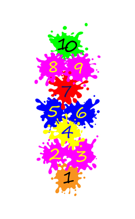 Pros of Same-Sign Pairings: The Triumphs