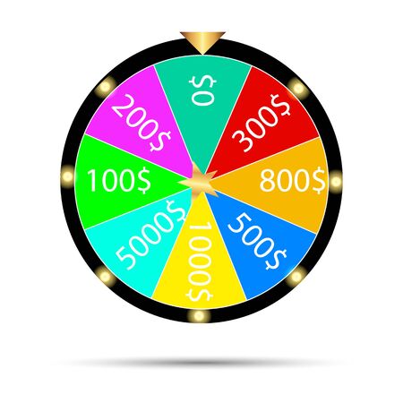 Traditional Careers Mapped by Zodiac Signs