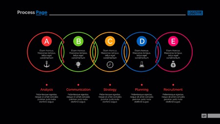Cognitive Psychology and Pattern Recognition